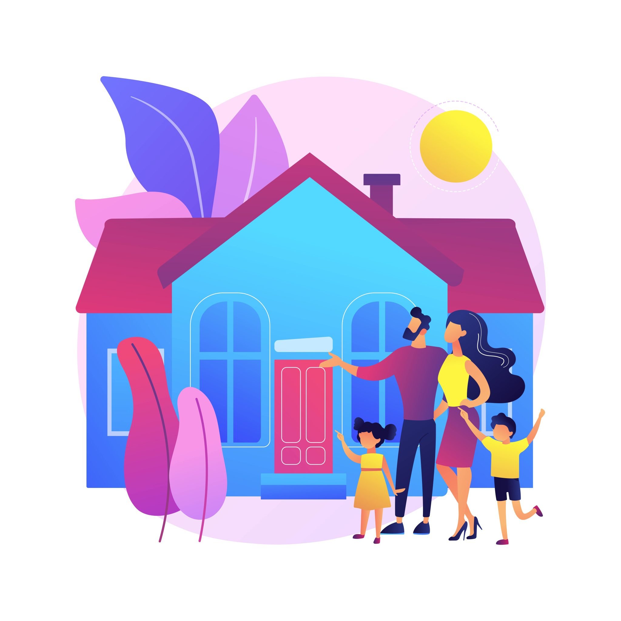 Residential Property Individuals Residential Property: Corporate Bodies
