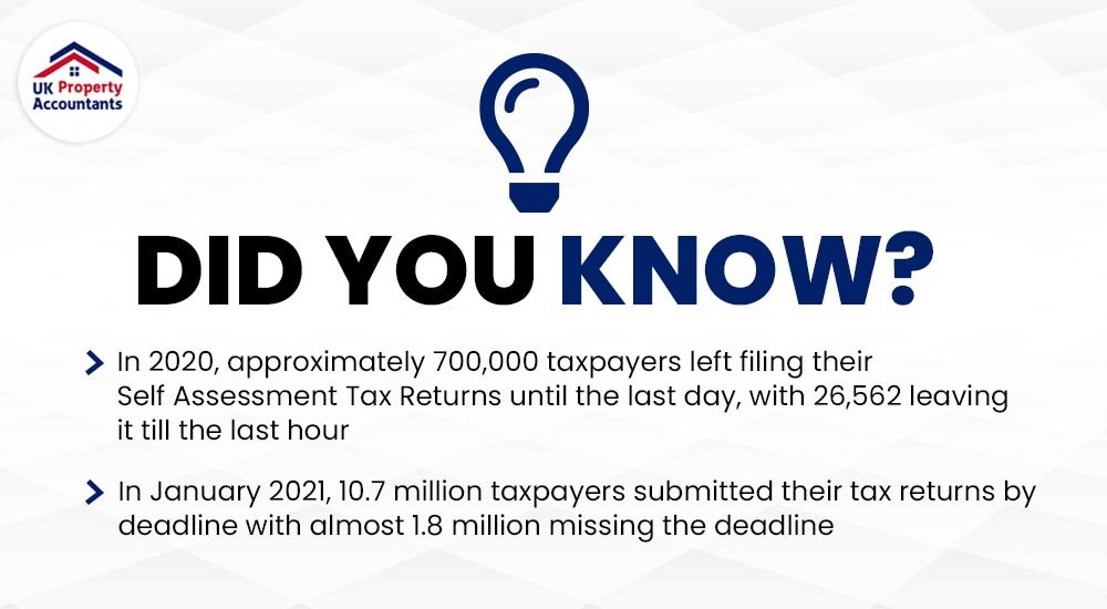 Did You Know Self Assessment Did You Know Self Assessment