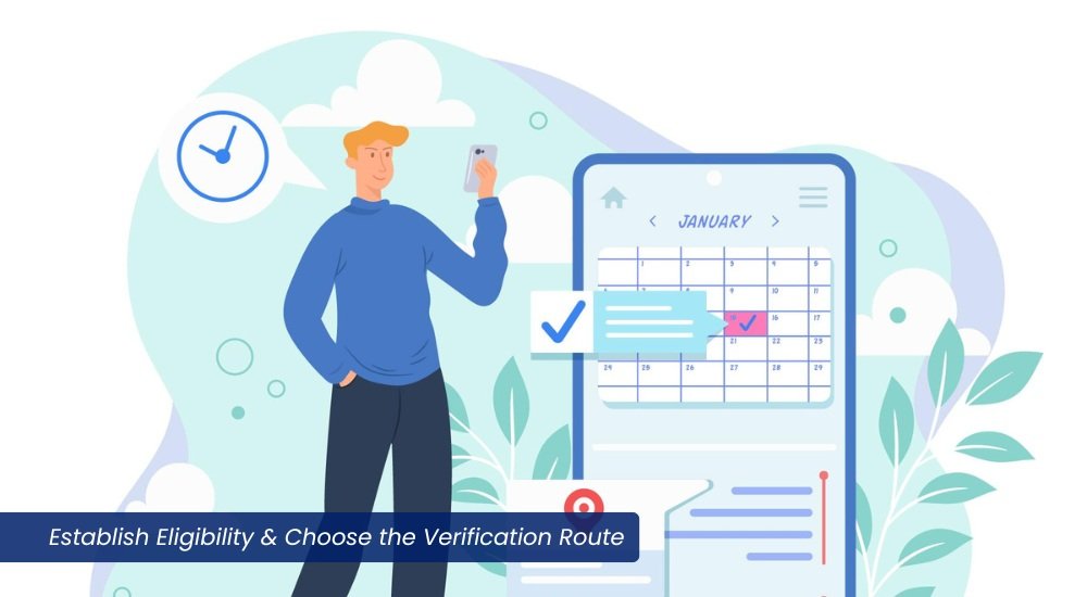 Establish Eligibility & Choose the Verification Route Establish Eligibility & Choose the Verification Route - ID Verification for Non-Residents