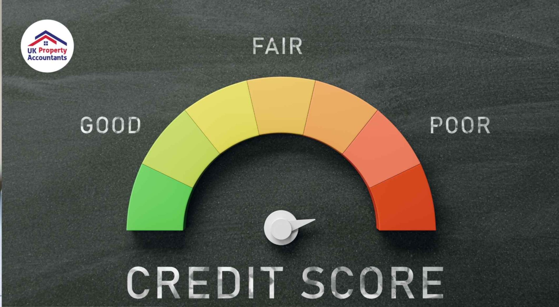 Rental Payment Credit Score: How You Pay Rent Could Impact Your Ability to Borrow Rental Payment Credit Score: How You Pay Rent Could Impact Your Ability to Borrow